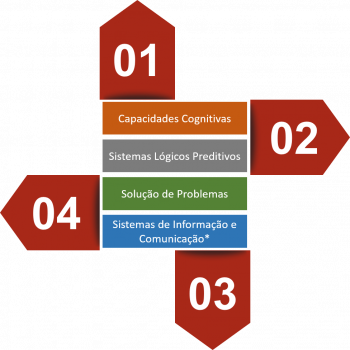 gallery/04 objetivos mba