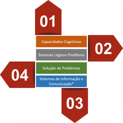 gallery/04 objetivos mba