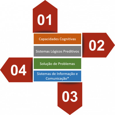 gallery/04 objetivos mba