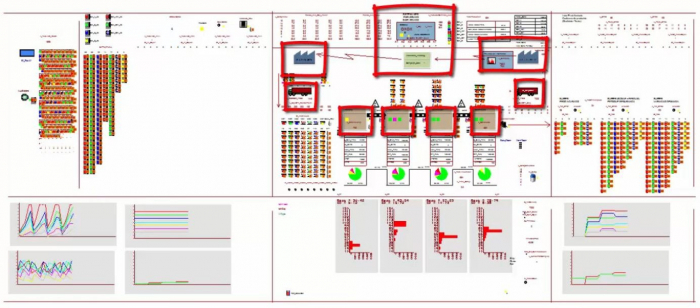 gallery/vsm dinamico