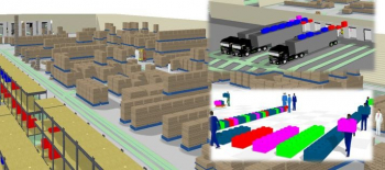 gallery/video 6 warehouse